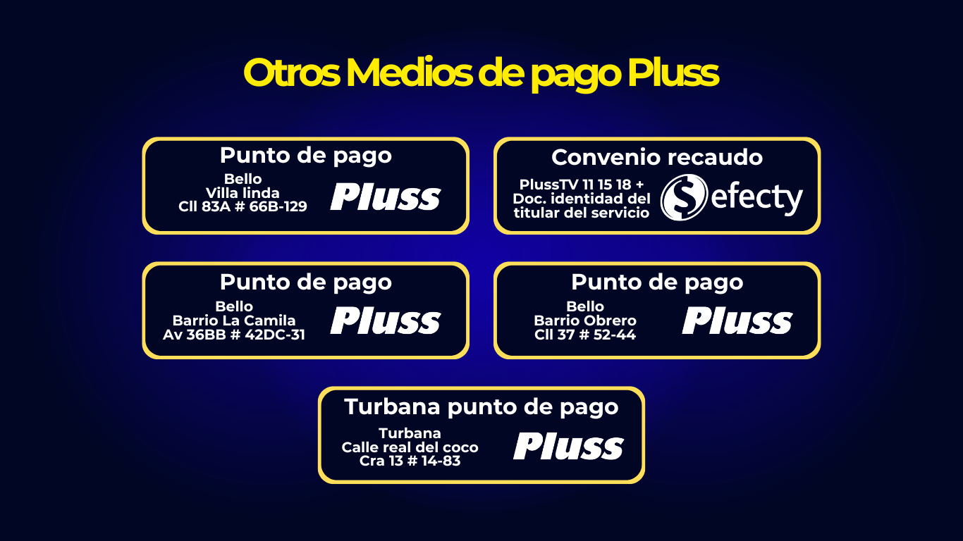 Otros medios